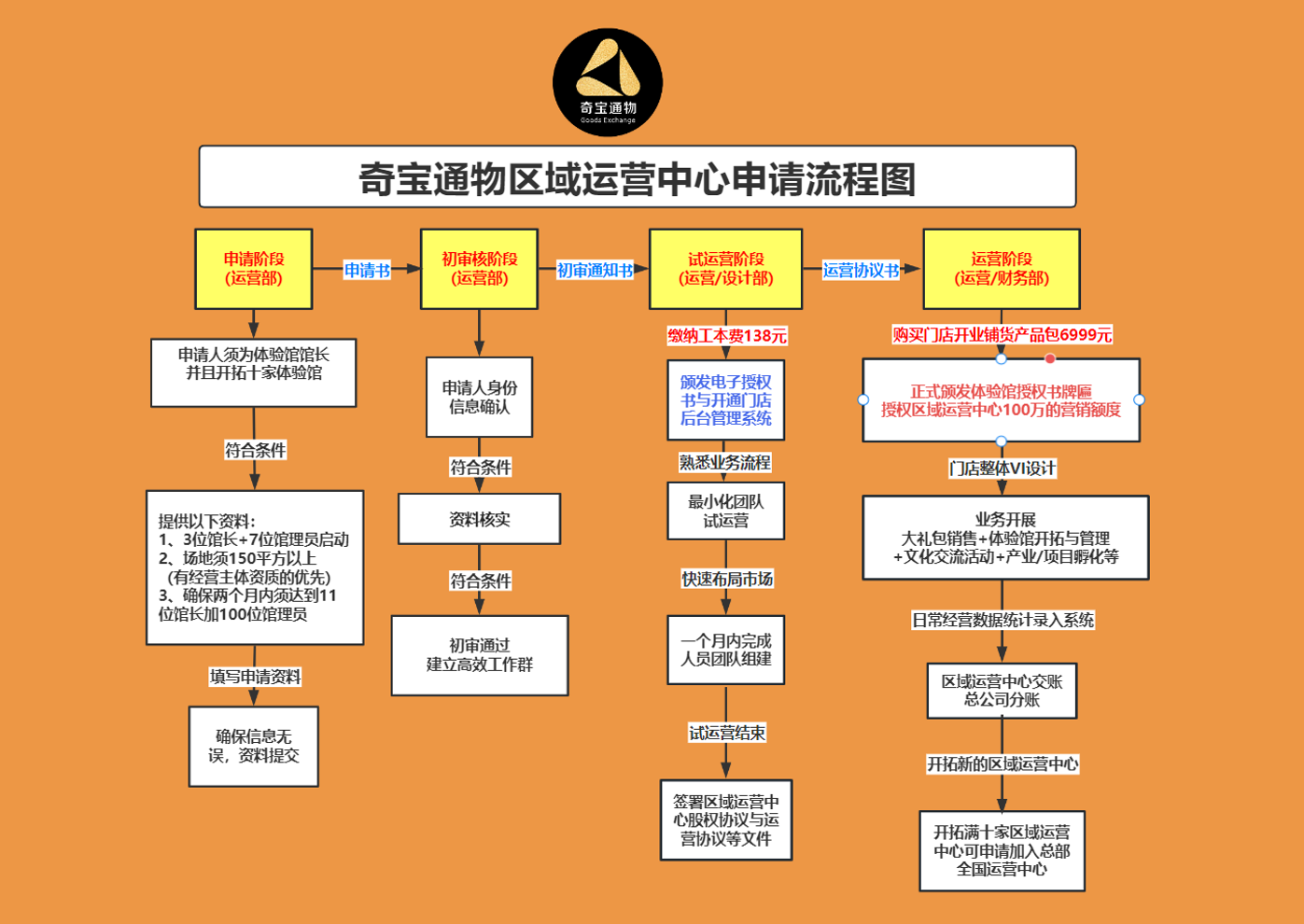 微信图片_20240723203938